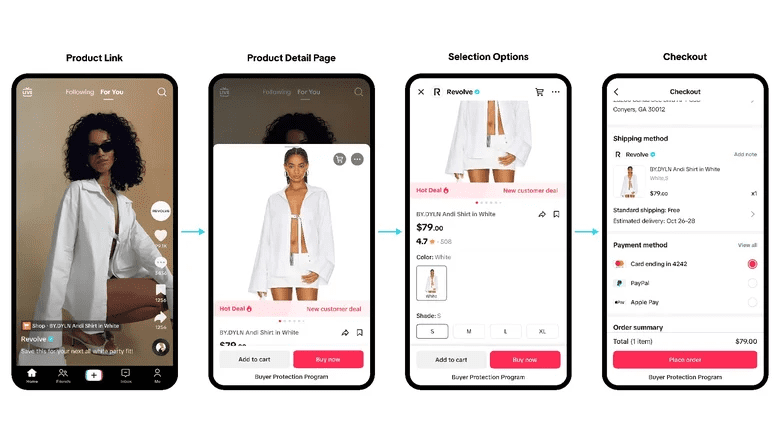 TikTok's Influence on Shopping Expands